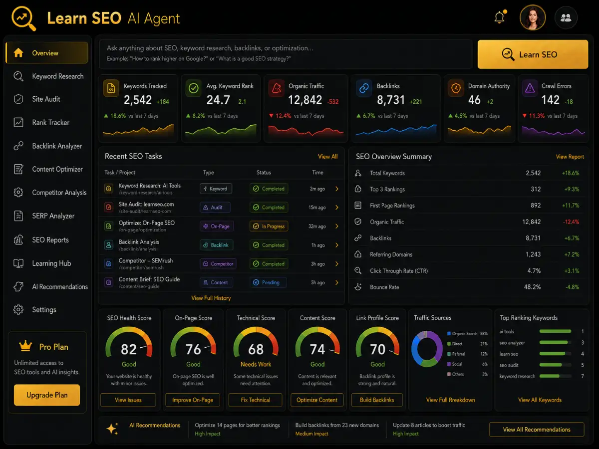 learnseo.app AI SEO tutor app — training dashboard preview